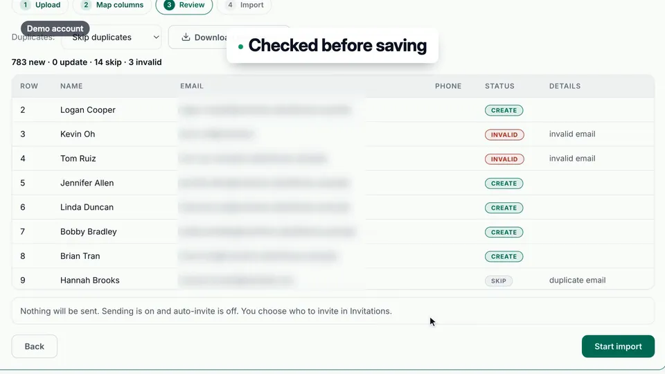 The import check before saving: 783 new, 14 skipped and 3 invalid, with bad addresses and duplicates marked row by row.
