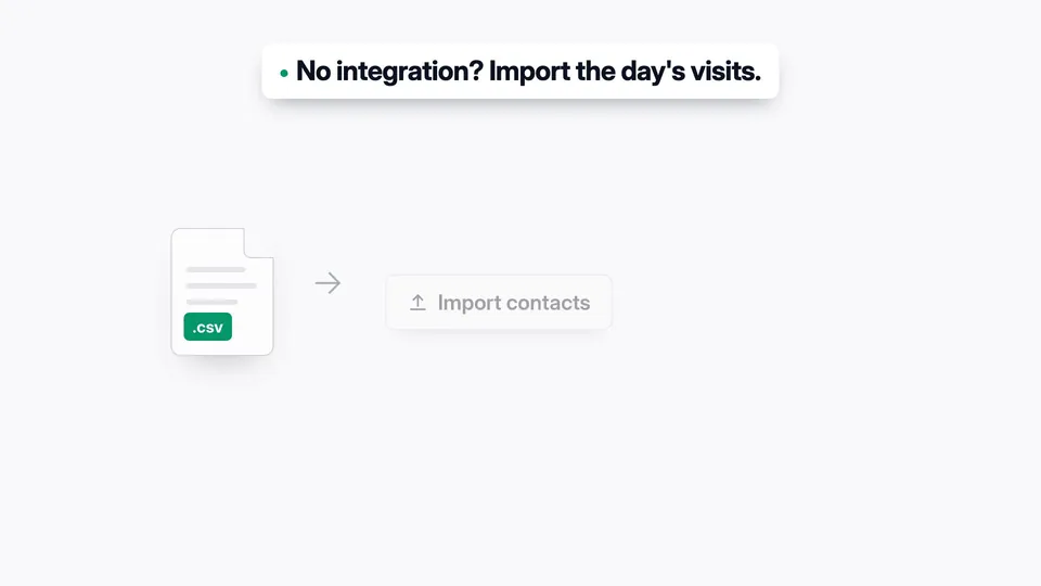 A CSV file going through Import contacts and coming out as Queued, under the line No integration? Import the day's visits.